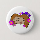 Recherche de conceptions de zodiaque badges Mode