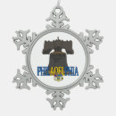 Suche nach glocken ornamente Verzierung