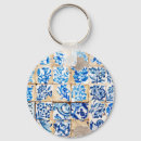 Suche nach dekoration schlüsselanhänger Muster