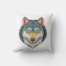 Recherche de tête de loup coussins Prédateur