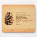 Suche nach muir mousepads Baum