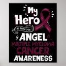 Recherche de myélome multiple posters Sensibilisation au cancer