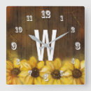 Recherche de bois peint horloges Peinture