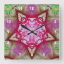 Suche nach farbige formen poster Moderne