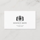 Recherche de appareils cartes visite Photographie