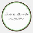 Suche nach bräunen aufkleber Gewohnheit