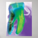 Recherche de dentiste posters Dentaire