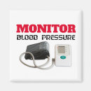 Recherche de cardiologie magnets Médical