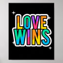 Suche nach pride regenbogen poster Lesbisch