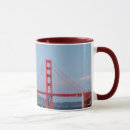 Recherche de bridger tasses Thé