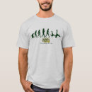 Recherche de capo tshirts Chemise