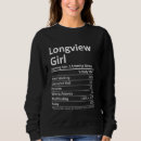Recherche de longview Ville