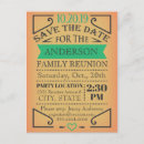 Recherche de vintage style cartes postales Élégant