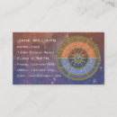 Recherche de zodiac cartes visite Horoscope