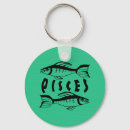 Recherche de février porteclés Anniversaire de mars