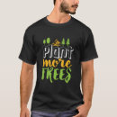 Suche nach pflanze ein baum Planet