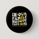 Recherche de cancer badges Sensibilisation au cancer