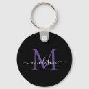 Recherche de violet accessoires Noir