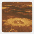 Recherche de planet autocollants Technologie