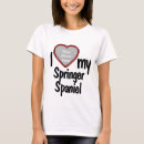 Recherche de propriétaires de chien tshirts Pour animaux