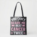 Recherche de survivant sacs Sensibilisation au cancer