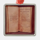 Recherche de napoléonien ornements 19ème