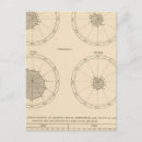 Suche nach lithographisch poster Staaten