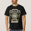 Recherche de grève tshirts Pour lui