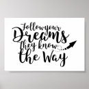 Recherche de sayings posters Black