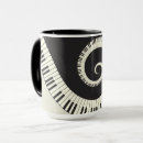 Recherche de musique de piano tasses Clavier