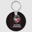 Recherche de cancer du sein f accessoires Guerrier