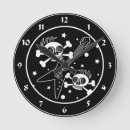 Recherche de heavy metal horloges Musique