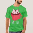 Recherche de confiture tshirts Thé