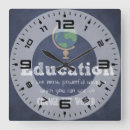 Suche nach teacher wanduhren Zurück zur schule