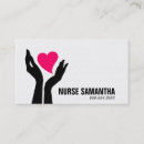 Recherche de soins maison cartes visite Nurse