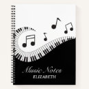 Recherche de clavier musical Pianiste