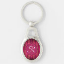 Suche nach himbeere schlüsselanhänger Monogramm