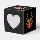 Recherche de araignées ballotins Insecte