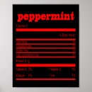 Suche nach nutrition poster Trumpf