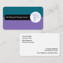 Recherche de orthopédiste cartes visite Médical