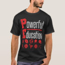 Suche nach sportlehrer tshirts Schule
