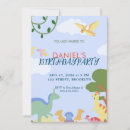 Suche nach illustration einladungen Geburtstagsfeier