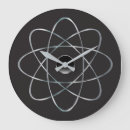Recherche de siècle horloges Ère atomique