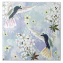 Suche nach kolibri fliesen Aquarell