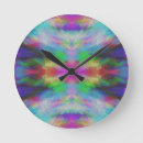 Recherche de traiteurs horloges Texture
