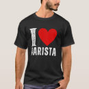 Recherche de vintage coffee tshirts Survol