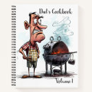 Suche nach 1 notizbuch Kochbuch