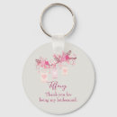 Recherche de wedding favor porteclés Blue
