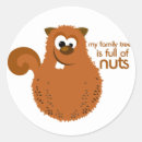 Recherche de écureuils drôles autocollants Noix