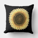 Suche nach große punkte kissen Stilvoll